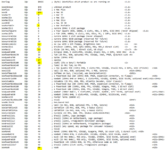 Internal-Mac-IDs.PNG Internal-Mac-IDs.PNG
